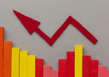 sárga-piros oszlopdiagram csúcspontokkal és mélypontokkal