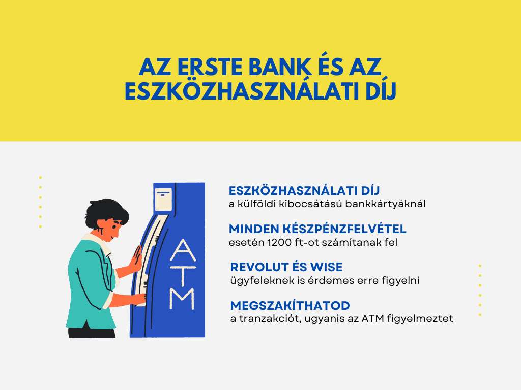 Az erste bank és az eszközhasználati díj