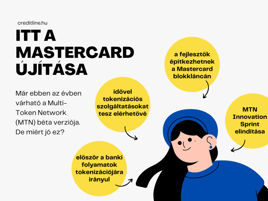 Mastercard újdonság